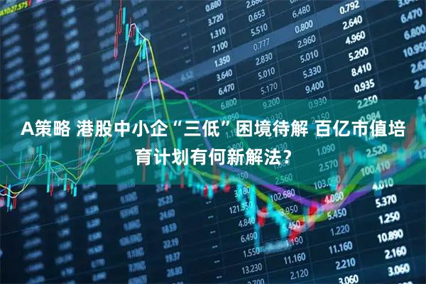 A策略 港股中小企“三低”困境待解 百亿市值培育计划有何新解法？